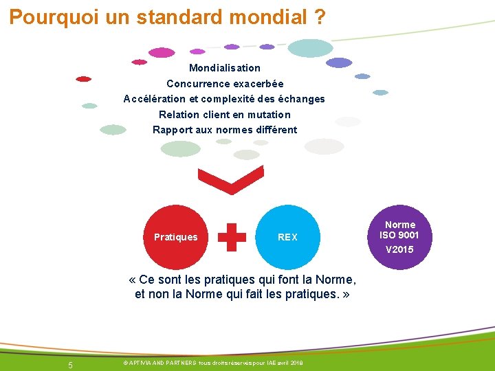 Pourquoi un standard mondial ? Mondialisation Concurrence exacerbée Accélération et complexité des échanges Relation Pourquoi un standard mondial ? Mondialisation Concurrence exacerbée Accélération et complexité des échanges Relation
