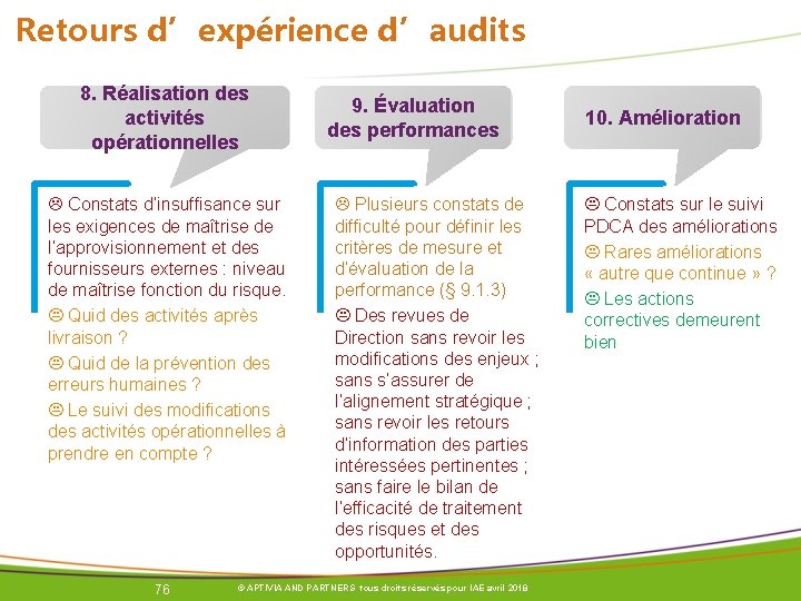 Retours d’expérience d’audits 8. Réalisation des activités opérationnelles Constats d’insuffisance sur les exigences de Retours d’expérience d’audits 8. Réalisation des activités opérationnelles Constats d’insuffisance sur les exigences de
