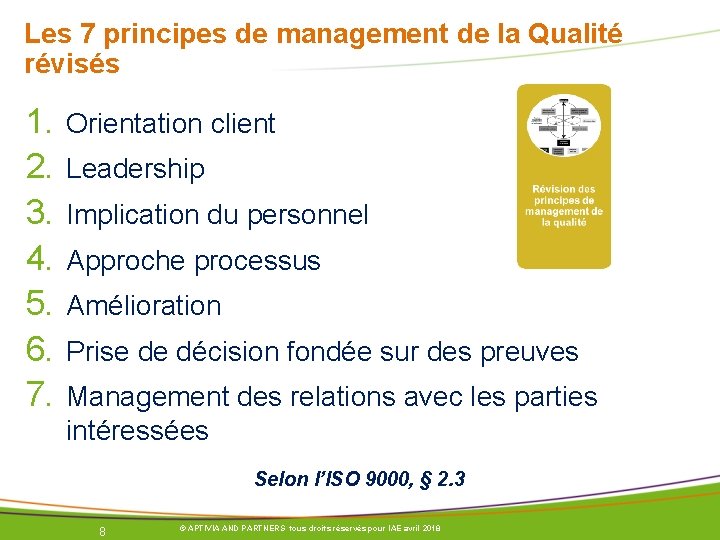 Les 7 principes de management de la Qualité révisés 1. 2. 3. 4. 5. Les 7 principes de management de la Qualité révisés 1. 2. 3. 4. 5.