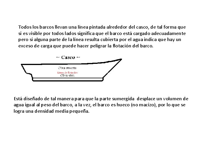 Todos los barcos llevan una línea pintada alrededor del casco, de tal forma que