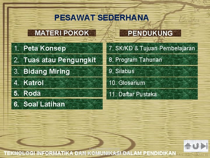 PESAWAT SEDERHANA MATERI POKOK PENDUKUNG 1. Peta Konsep 7. SK/KD & Tujuan Pembelajaran 2.