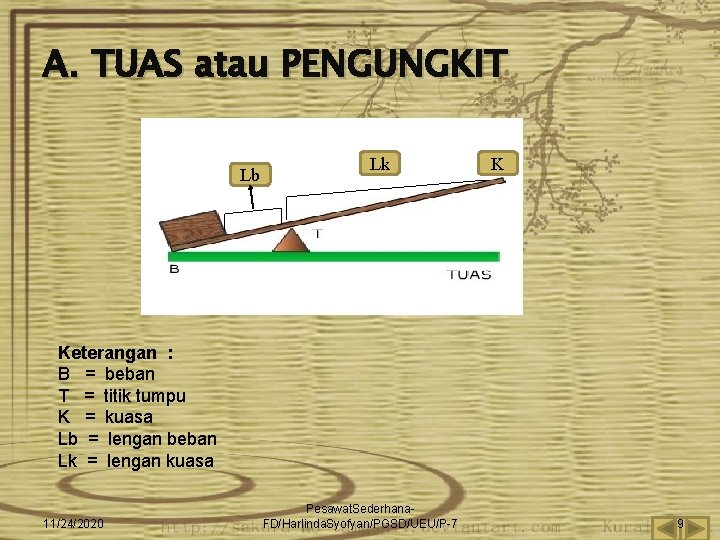 A. TUAS atau PENGUNGKIT Lb Lk K Keterangan : B = beban T =