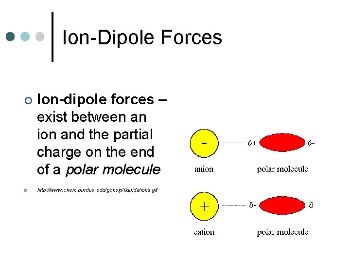 Ion-Dipole Forces ¢ ¢ Ion-dipole forces – exist between an ion and the partial