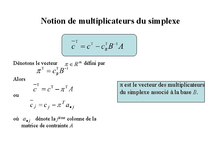 Notion de multiplicateurs du simplexe Dénotons le vecteur défini par Alors ou où dénote