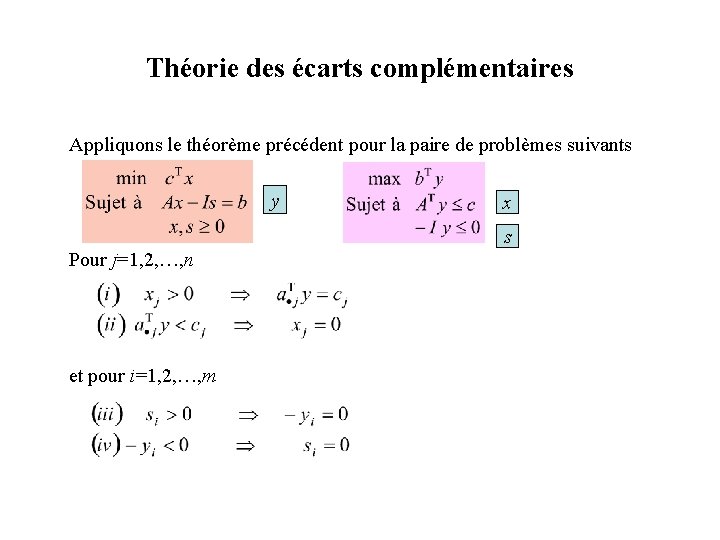 Théorie des écarts complémentaires Appliquons le théorème précédent pour la paire de problèmes suivants