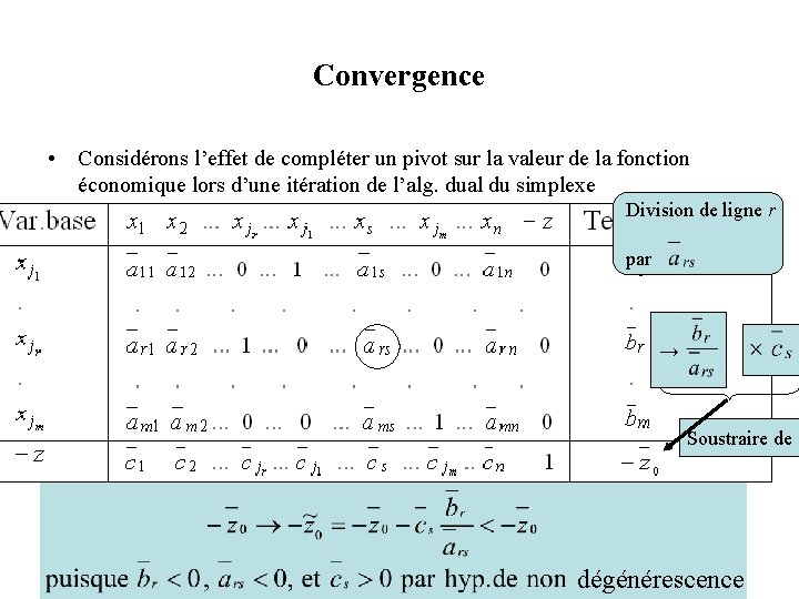 Convergence • Considérons l’effet de compléter un pivot sur la valeur de la fonction