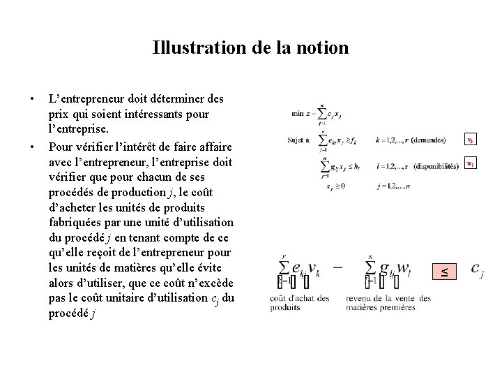 Illustration de la notion • • L’entrepreneur doit déterminer des prix qui soient intéressants