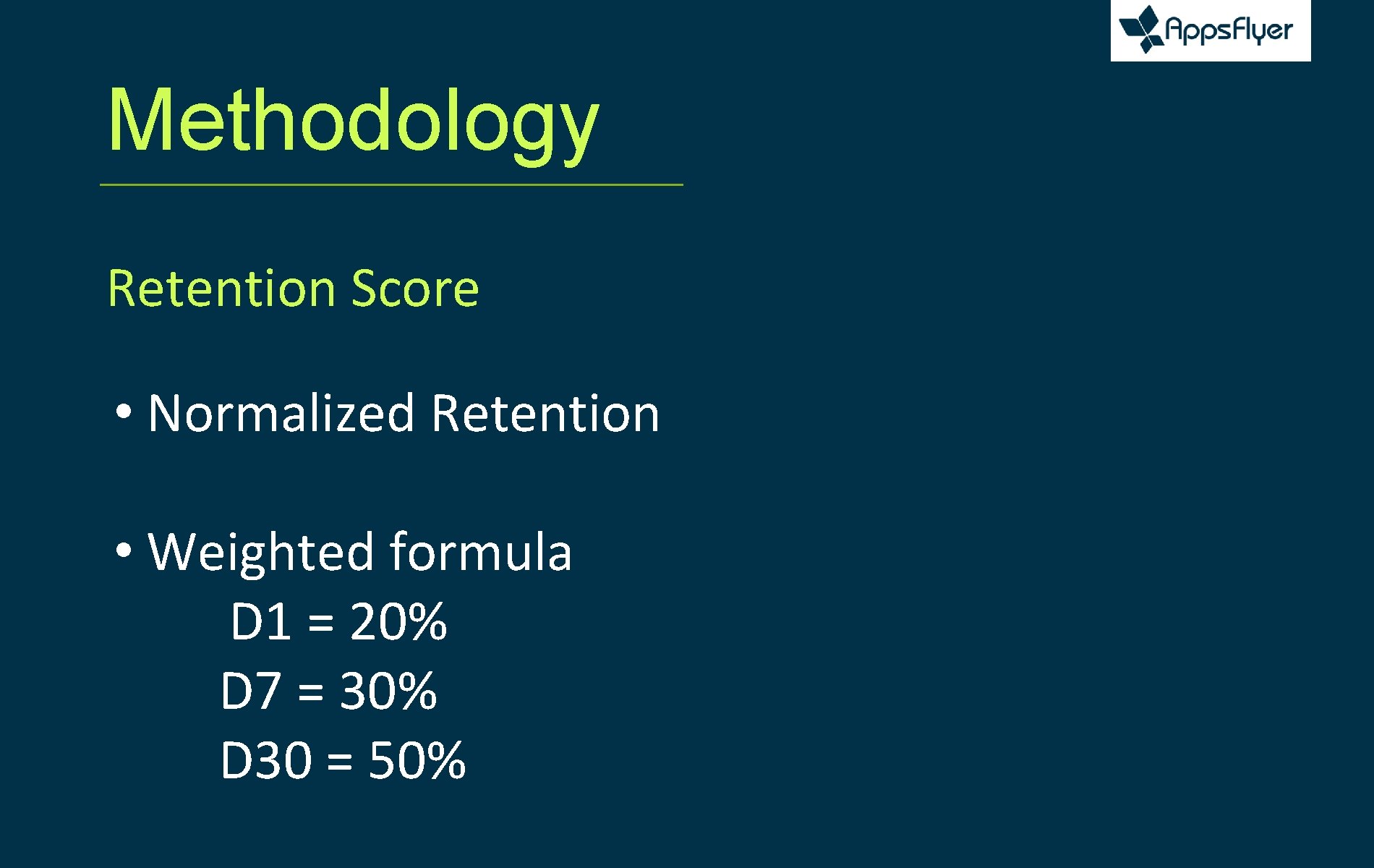 Methodology Retention Score • Normalized Retention • Weighted formula D 1 = 20% D