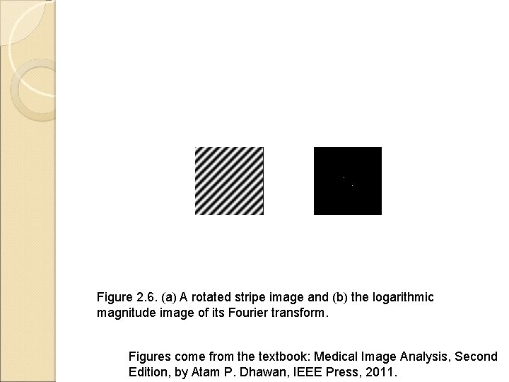 Figure 2. 6. (a) A rotated stripe image and (b) the logarithmic magnitude image