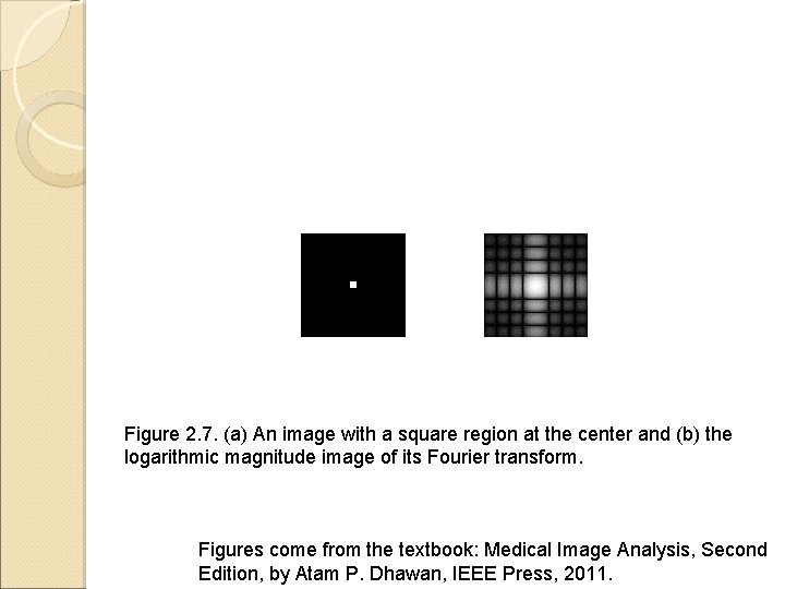 Figure 2. 7. (a) An image with a square region at the center and