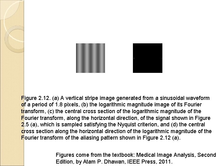 Figure 2. 12. (a) A vertical stripe image generated from a sinusoidal waveform of