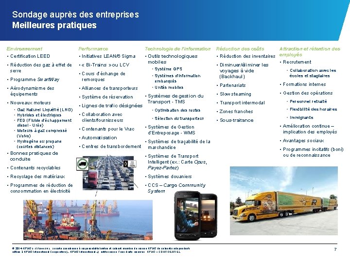 Sondage auprès des entreprises Meilleures pratiques Environnement • Certification LEED Performance • Initiatives LEAN/6