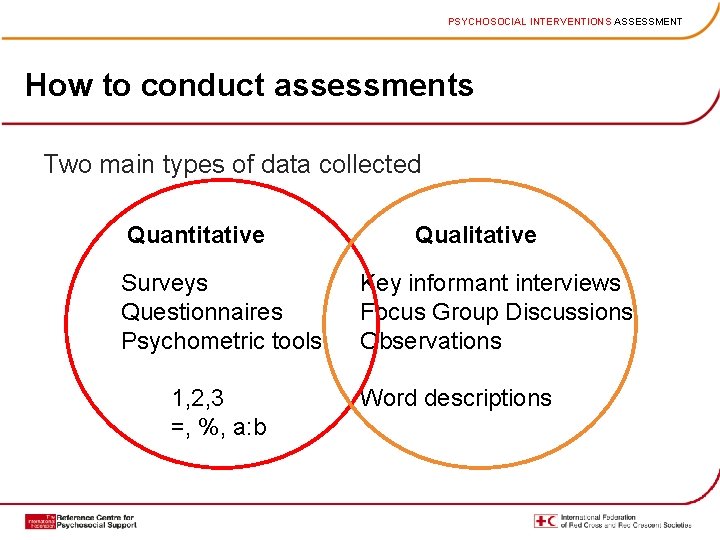PSYCHOSOCIAL INTERVENTIONS ASSESSMENT How to conduct assessments Two main types of data collected Quantitative