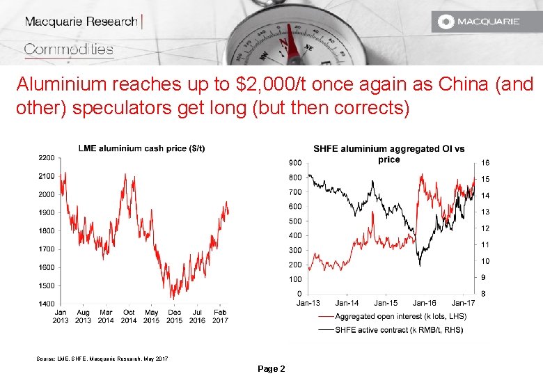 Aluminium reaches up to $2, 000/t once again as China (and other) speculators get Aluminium reaches up to $2, 000/t once again as China (and other) speculators get