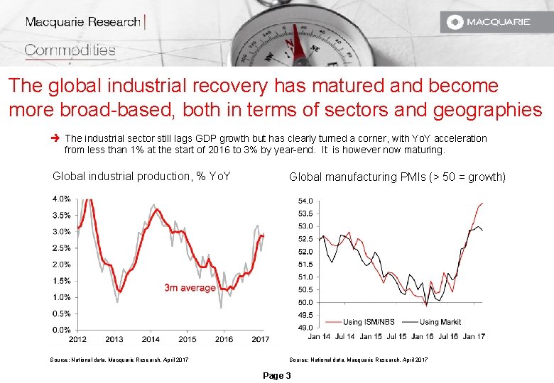 The global industrial recovery has matured and become more broad-based, both in terms of The global industrial recovery has matured and become more broad-based, both in terms of