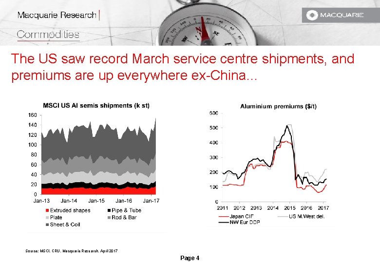 The US saw record March service centre shipments, and premiums are up everywhere ex-China… The US saw record March service centre shipments, and premiums are up everywhere ex-China…