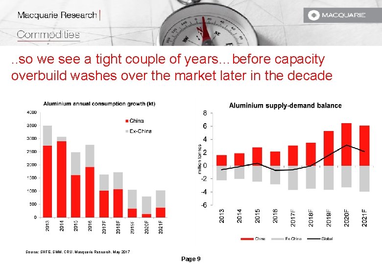 . . so we see a tight couple of years…before capacity overbuild washes over . . so we see a tight couple of years…before capacity overbuild washes over