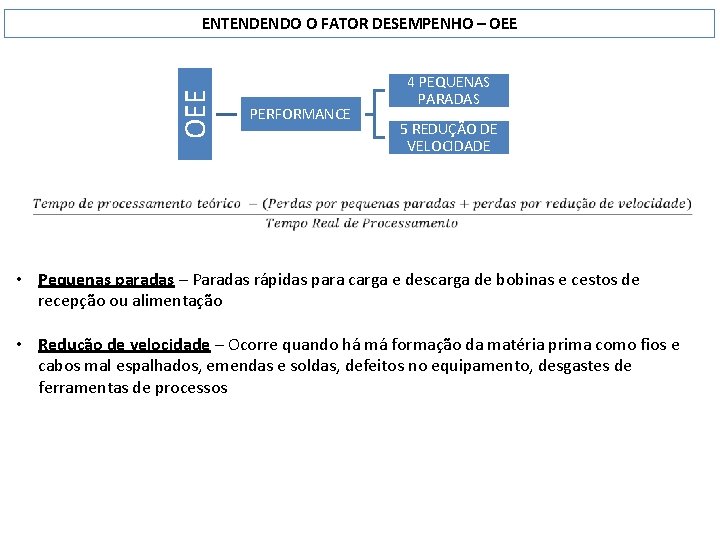 OEE ENTENDENDO O FATOR DESEMPENHO – OEE PERFORMANCE 4 PEQUENAS PARADAS 5 REDUÇÃO DE