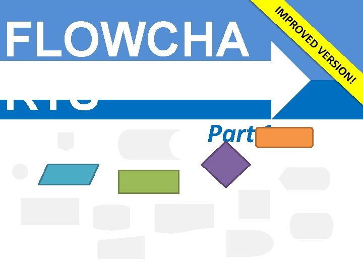 FLOWCHA RTS Part 1 