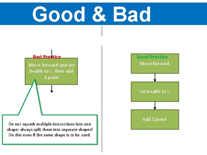 Good & Bad practice Bad Practice Move forward and set health to 0, then