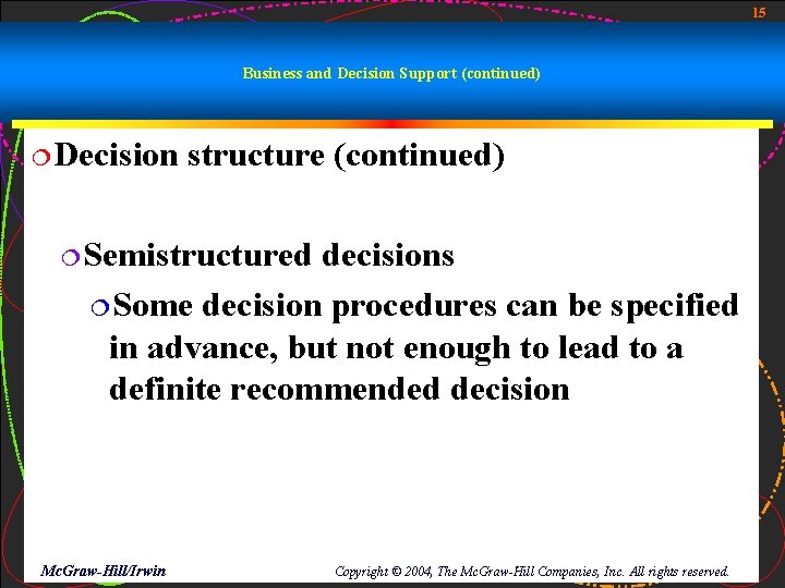 15 Business and Decision Support (continued) ¦Decision structure (continued) ¦Semistructured decisions ¦Some decision procedures