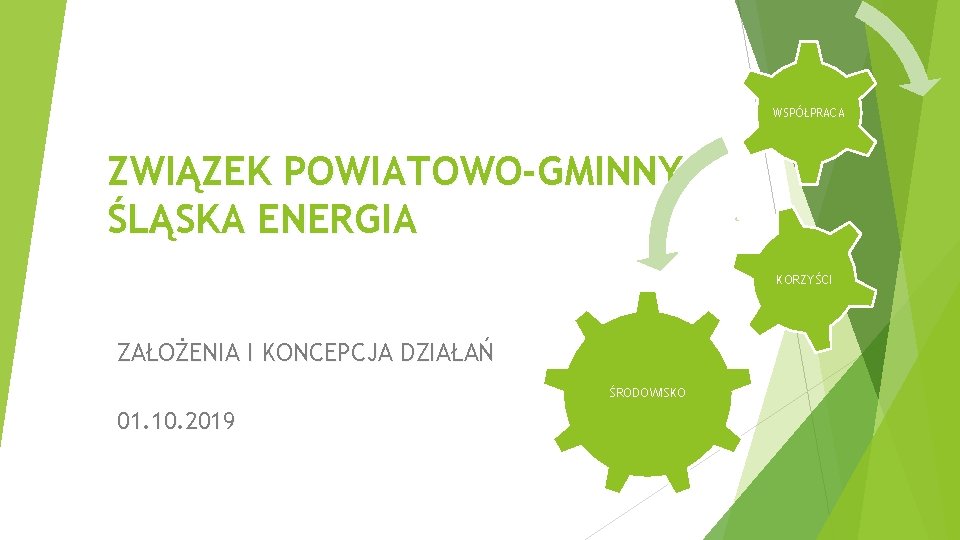 WSPÓŁPRACA ZWIĄZEK POWIATOWO-GMINNY ŚLĄSKA ENERGIA KORZYŚCI ZAŁOŻENIA I KONCEPCJA DZIAŁAŃ ŚRODOWISKO 01. 10. 2019