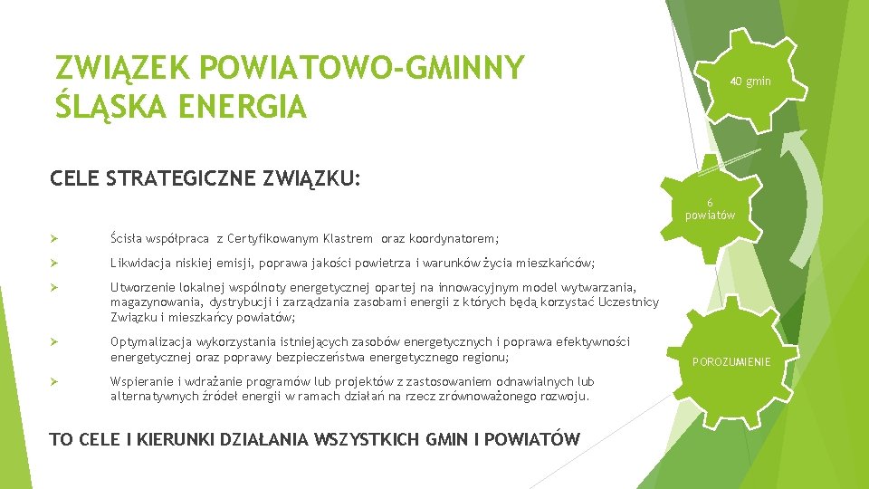 ZWIĄZEK POWIATOWO-GMINNY ŚLĄSKA ENERGIA 40 gmin CELE STRATEGICZNE ZWIĄZKU: 6 powiatów Ø Ścisła współpraca