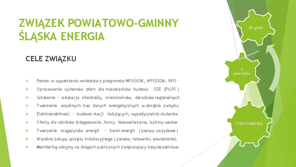 ZWIĄZEK POWIATOWO-GMINNY ŚLĄSKA ENERGIA 40 gmin CELE ZWIĄZKU 6 powiatów Ø Pomoc w wypełnianiu ZWIĄZEK POWIATOWO-GMINNY ŚLĄSKA ENERGIA 40 gmin CELE ZWIĄZKU 6 powiatów Ø Pomoc w wypełnianiu