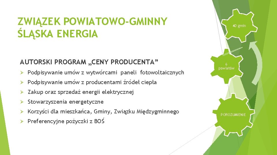 ZWIĄZEK POWIATOWO-GMINNY ŚLĄSKA ENERGIA AUTORSKI PROGRAM „CENY PRODUCENTA” Ø Podpisywanie umów z wytwórcami paneli