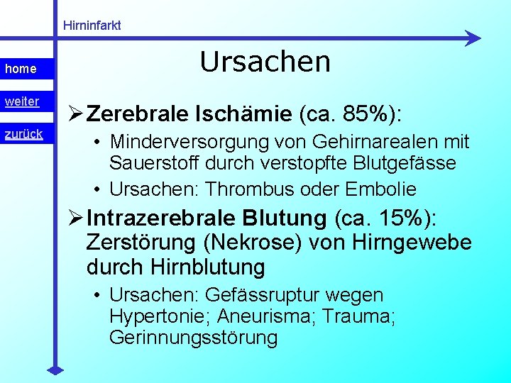 Hirninfarkt home weiter zurück Ursachen Ø Zerebrale Ischämie (ca. 85%): • Minderversorgung von Gehirnarealen Hirninfarkt home weiter zurück Ursachen Ø Zerebrale Ischämie (ca. 85%): • Minderversorgung von Gehirnarealen
