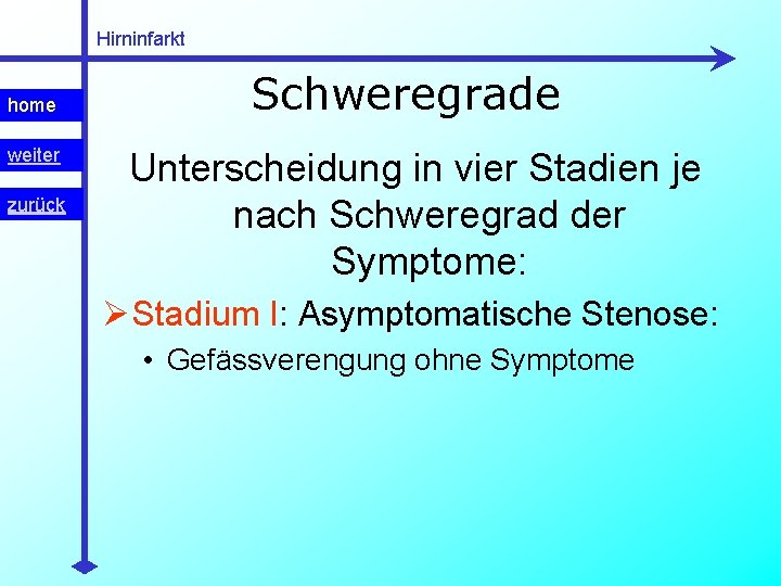 Hirninfarkt home weiter zurück Schweregrade Unterscheidung in vier Stadien je nach Schweregrad der Symptome: