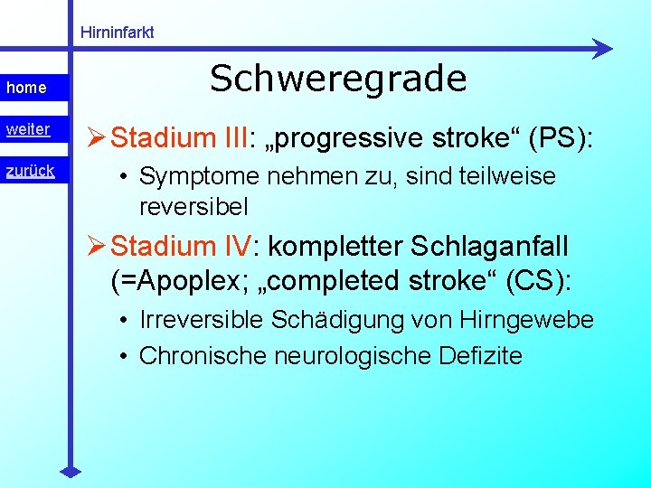 Hirninfarkt home Schweregrade weiter Ø Stadium III: „progressive stroke“ (PS): zurück • Symptome nehmen