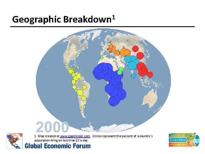 Geographic Breakdown 1 1. Map created at www. gapminder. com. Circles represent the percent