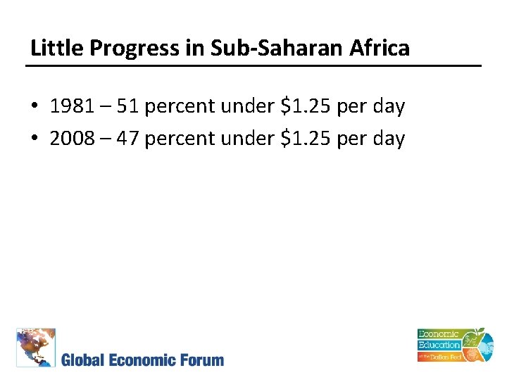 Little Progress in Sub-Saharan Africa • 1981 – 51 percent under $1. 25 per