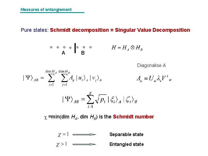 Measures of entanglement Pure states: Schmidt decomposition = Singular Value Decomposition A B Diagonalise