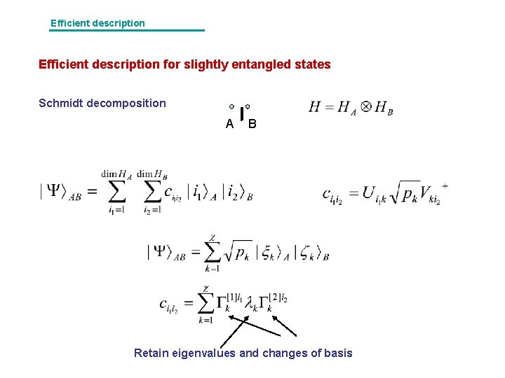 Efficient description for slightly entangled states Schmidt decomposition A B Retain eigenvalues and changes