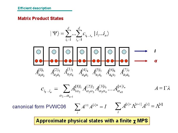 Efficient description Matrix Product States i α canonical form PVWC 06 Approximate physical states