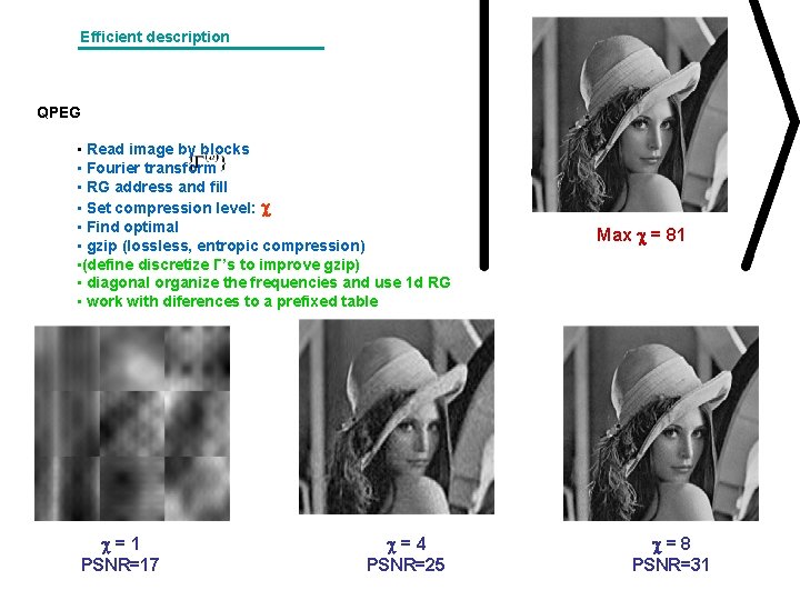 Efficient description QPEG • Read image by blocks • Fourier transform • RG address