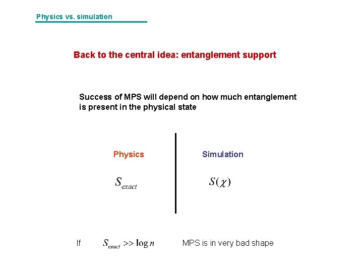 Physics vs. simulation Back to the central idea: entanglement support Success of MPS will