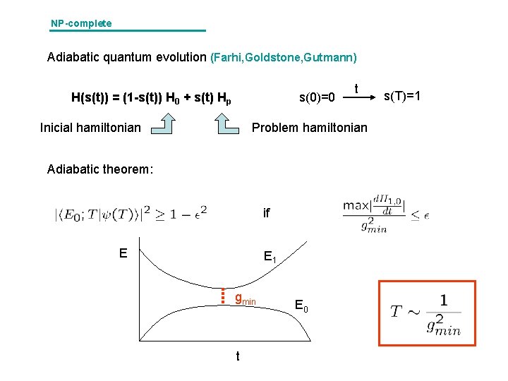 NP-complete Adiabatic quantum evolution (Farhi, Goldstone, Gutmann) H(s(t)) = (1 -s(t)) H 0 +