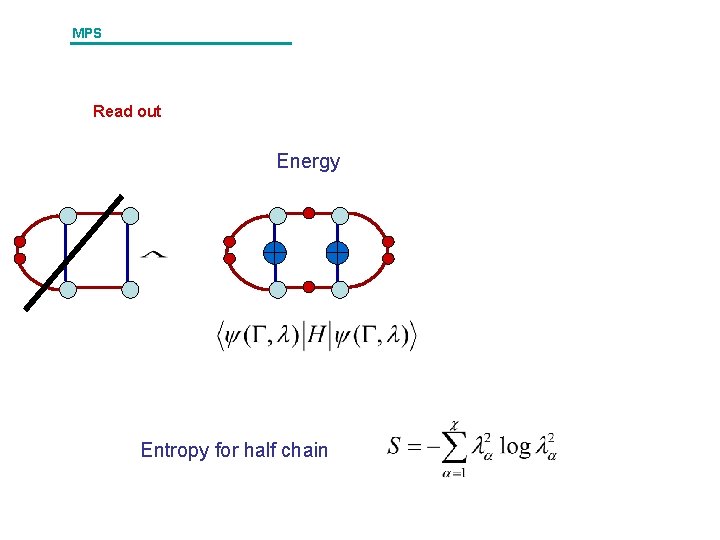 MPS Read out Energy Entropy for half chain 