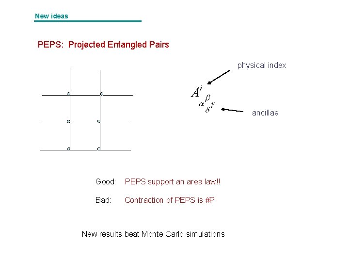 New ideas PEPS: Projected Entangled Pairs physical index ancillae Good: PEPS support an area