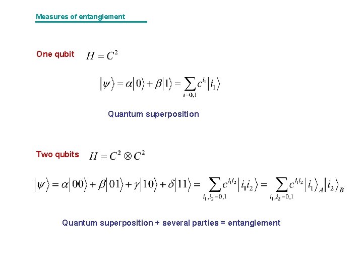 Measures of entanglement One qubit Quantum superposition Two qubits Quantum superposition + several parties