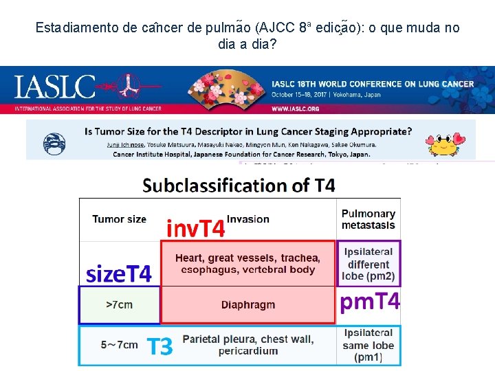 Estadiamento de ca ncer de pulma o (AJCC 8 a edic a o): o