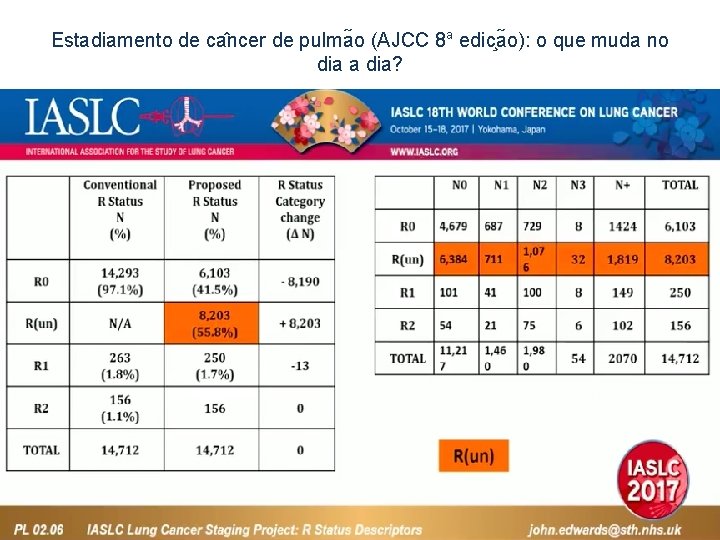 Estadiamento de ca ncer de pulma o (AJCC 8 a edic a o): o