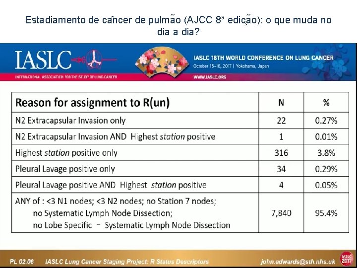 Estadiamento de ca ncer de pulma o (AJCC 8 a edic a o): o