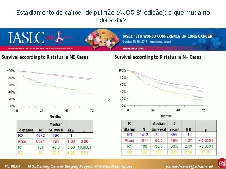 Estadiamento de ca ncer de pulma o (AJCC 8 a edic a o): o