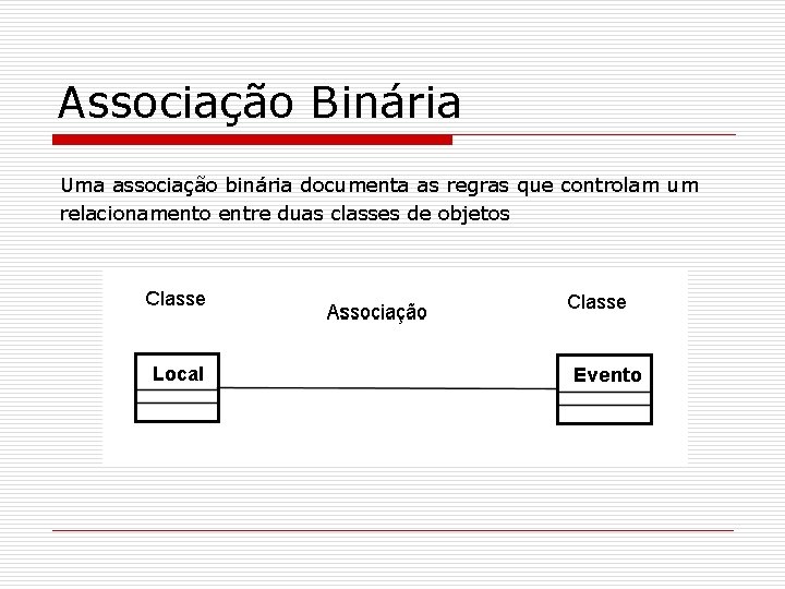 Associação Binária Uma associação binária documenta as regras que controlam um relacionamento entre duas