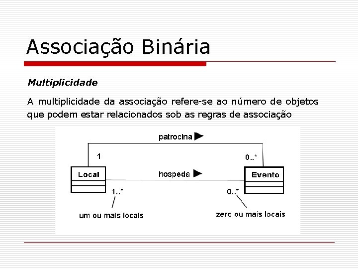 Associação Binária Multiplicidade A multiplicidade da associação refere-se ao número de objetos que podem