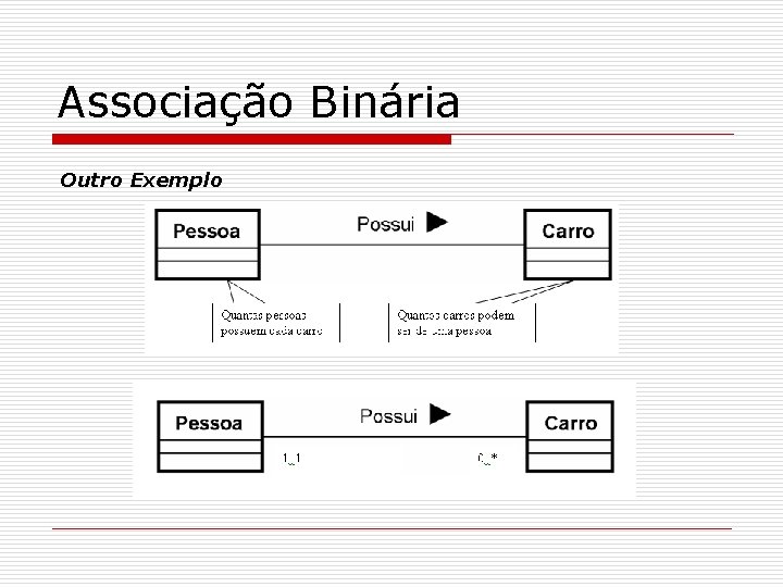 Associação Binária Outro Exemplo Associação Binária Outro Exemplo